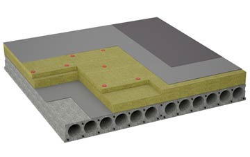 considerations of Startops End flat roofing insulation